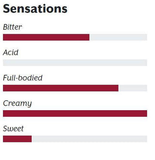 Gallitelli Caffè Crema - Nespresso-kompatibla Kapslar - 50 St. - Kaffe